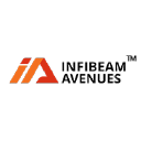 Infibeam Avenues Limited