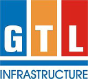 GTL Infra.