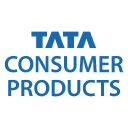 Tata Consumer Products Ltd.